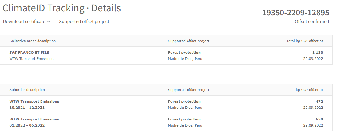 climate tracking